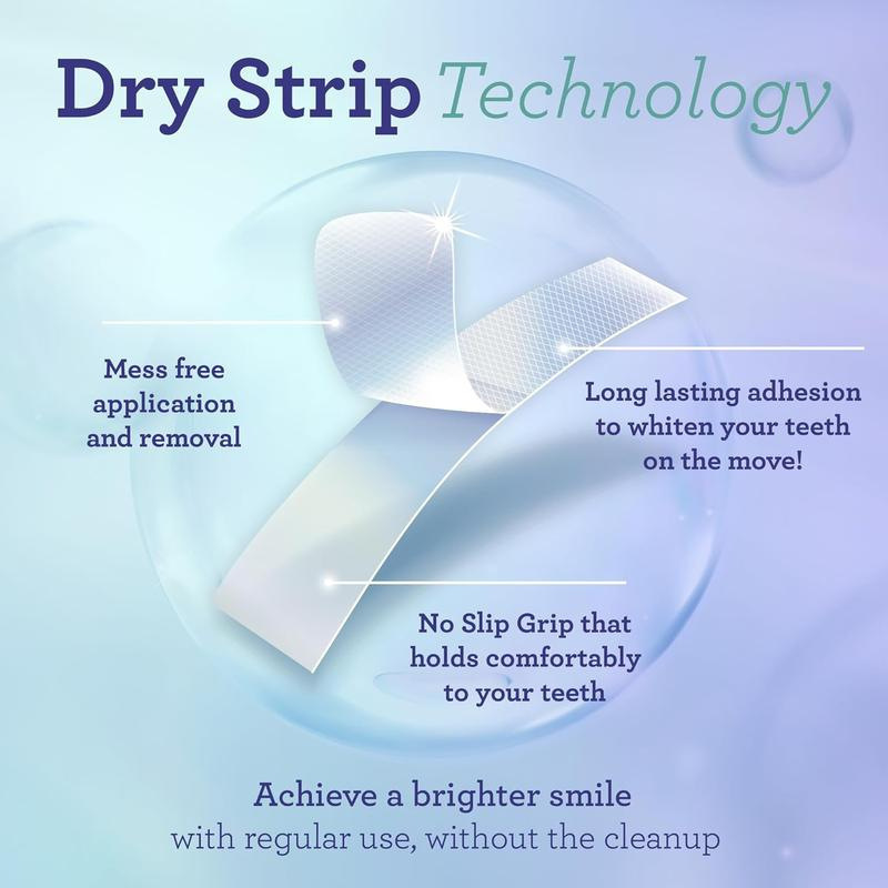 Dry Strip Technology: mess-free application, long lasting adhesion, no slip grip